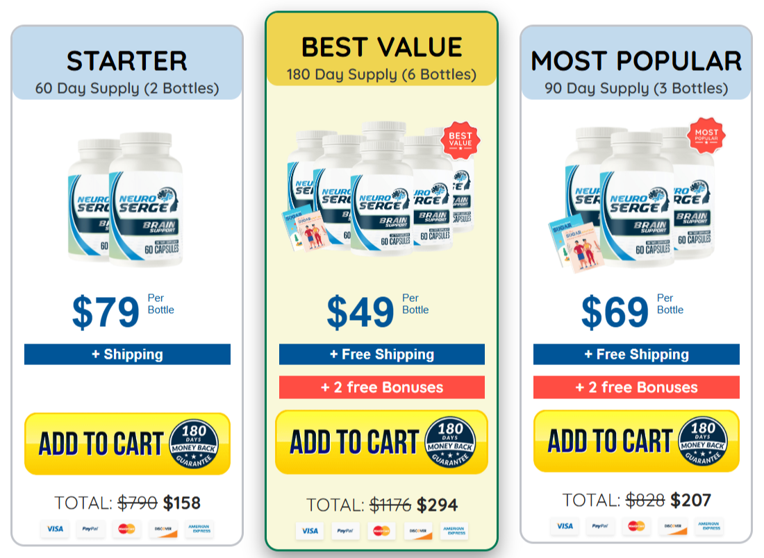 Neuro Serge 1_Reviews